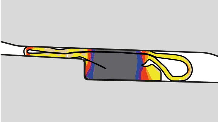 Trelleborg 146 L'analyse par éléments finis (FEA)