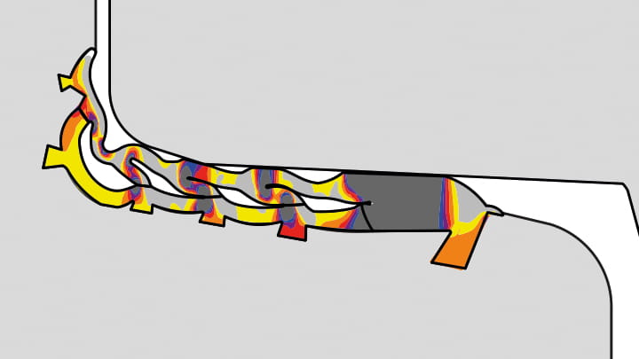 Trelleborg 165 L'analyse par éléments finis (FEA)