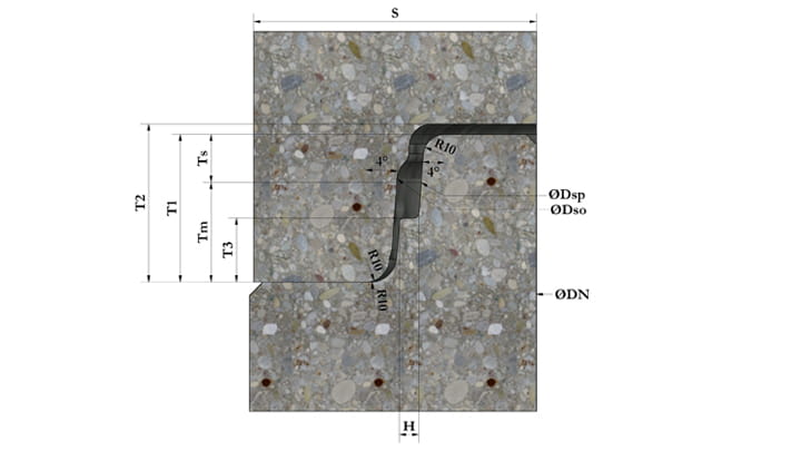 Diseño de la junta Trelleborg 171