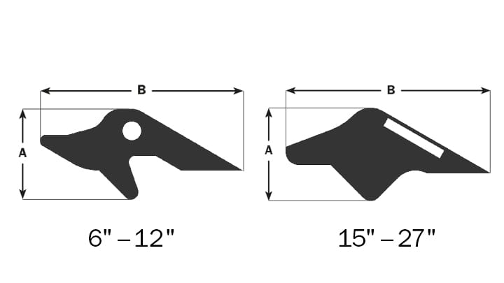 Trelleborg 592 profil du joint
