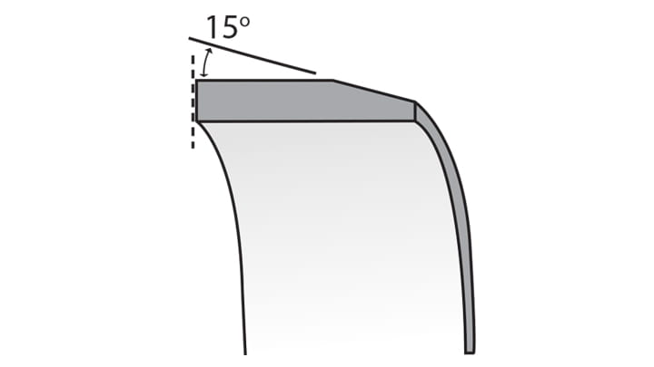 Recommended angle for plastic pipe spigot end