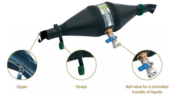 Sealing products Drainage pipe sealing bags