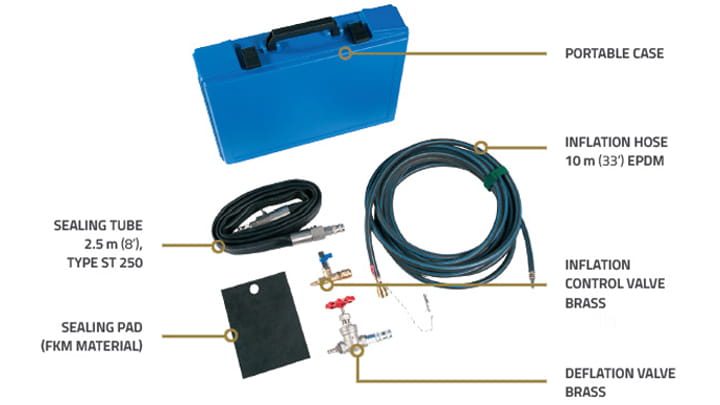 Sealing tubes medium