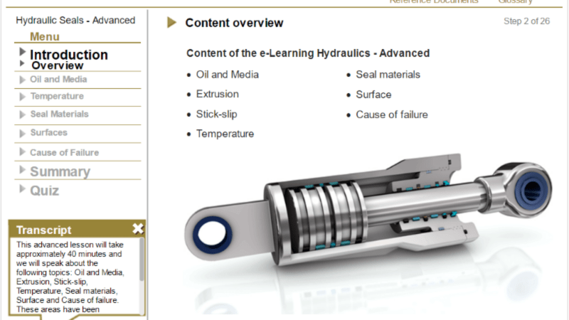 Hydraulic Seals Advanced