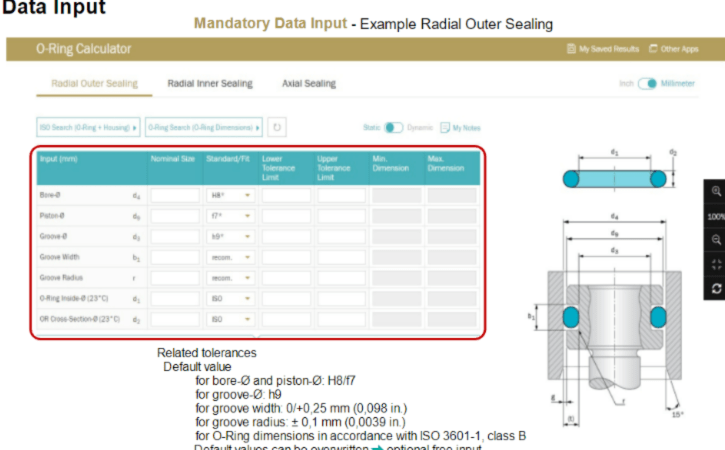 O-Ring Calculator