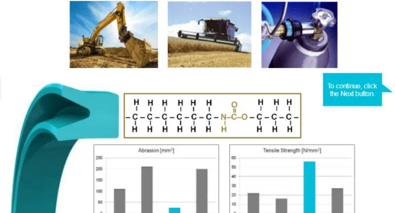 Thermoplastic Polyurethane