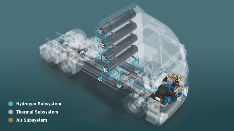 Hydrogen-Fuel-Truck_800x450