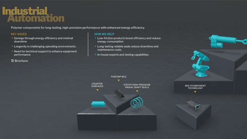 TSS_Industrial Automation_Showroom_screenshot_800x450