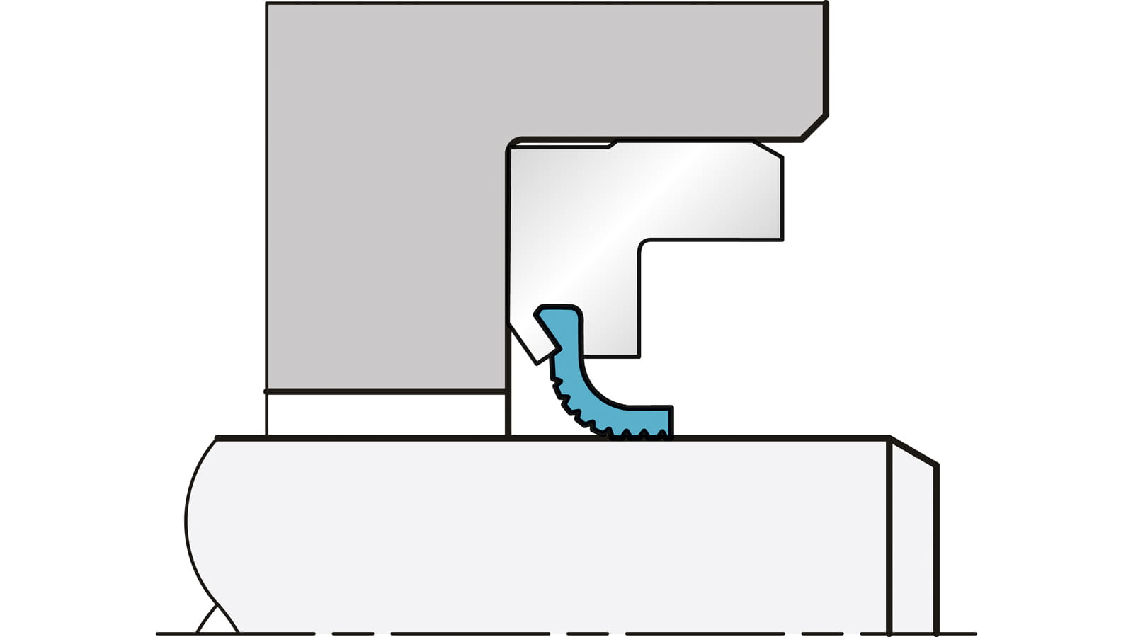 Rotary Seals, Shaft Seals, Radial Oil Seals