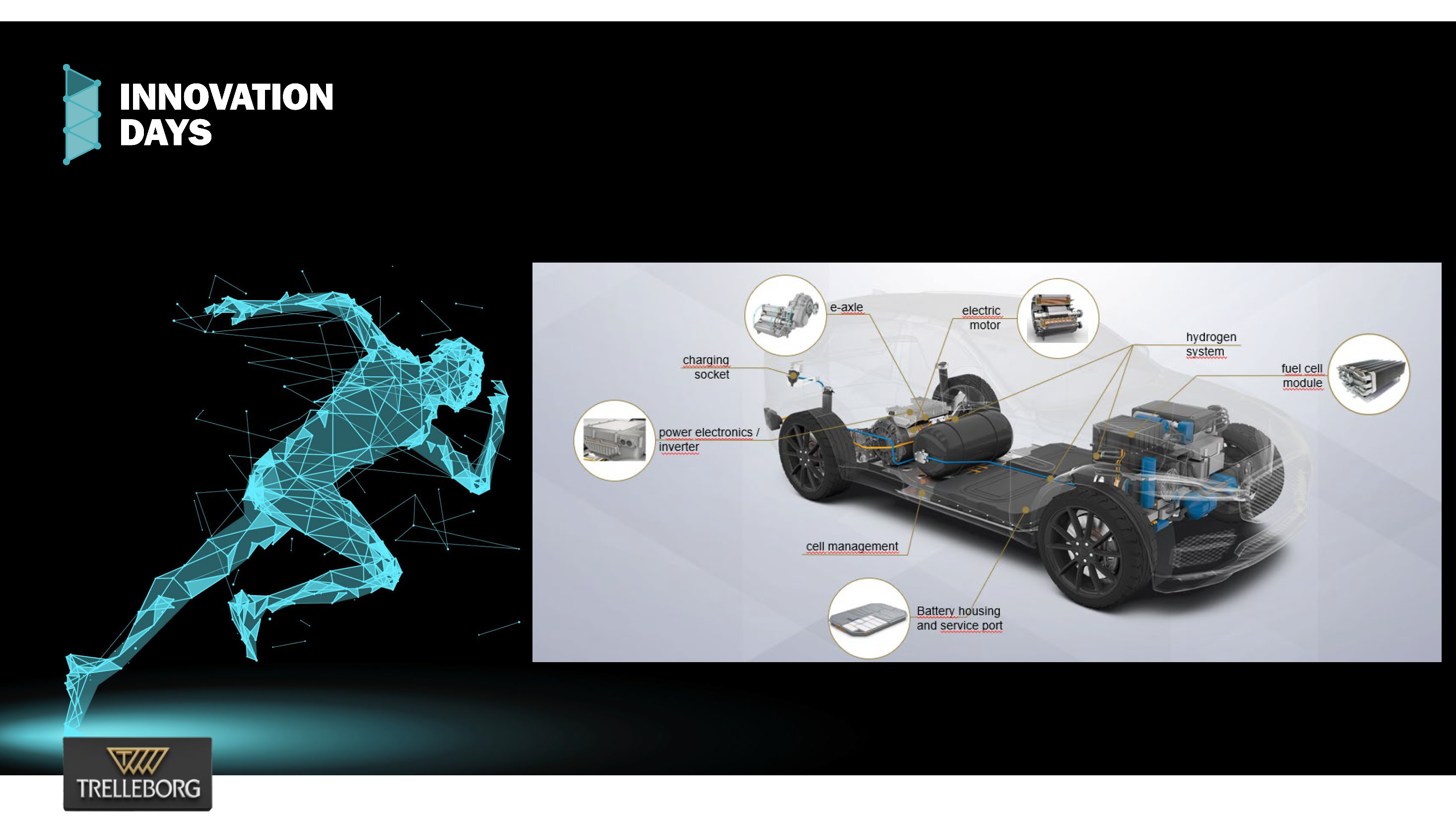 Electrification_Weimann_Schmid_Tusino_Eisenhardt