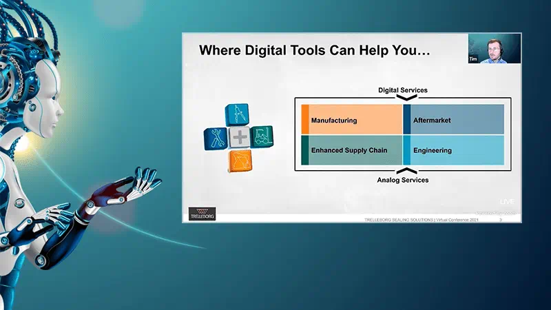Digital tools