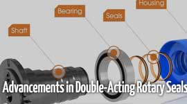 advancements-in-double-acting-rotary-seals