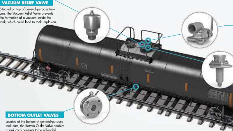polymer-the-right-seal