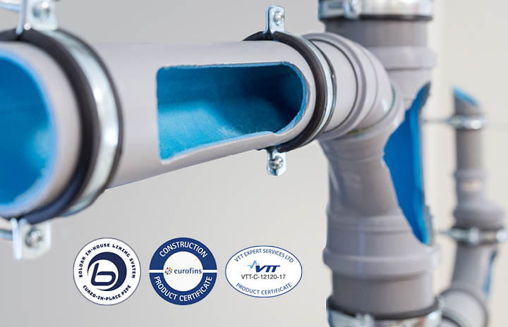 Image shows vertical and horizontal pipe sections  with cutaways that display the result of the Boldan-inhouse-lining-system treatment. With three logos on