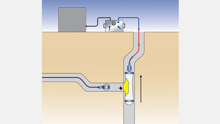 LCR_B_Schema_2_720x405