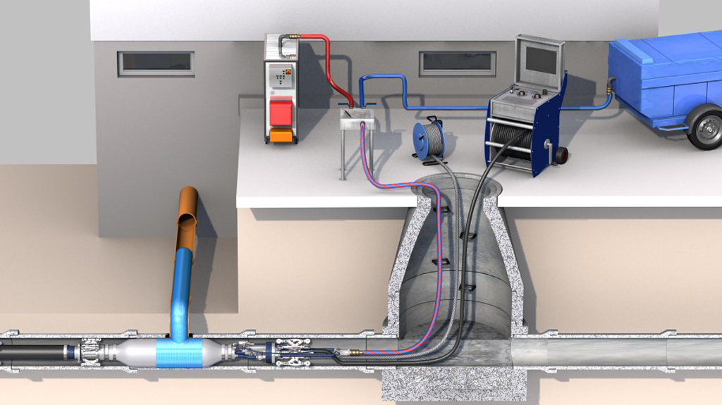 MtH final installation situation