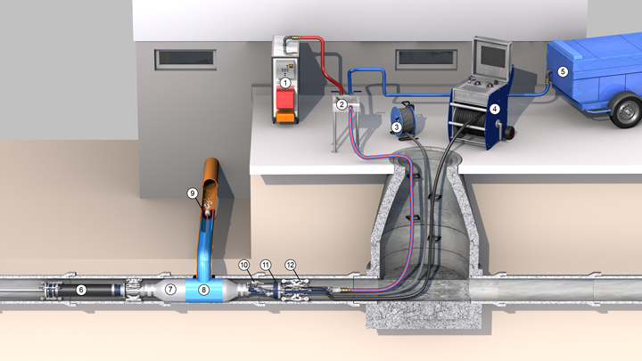 MtH_Overview_720x405
