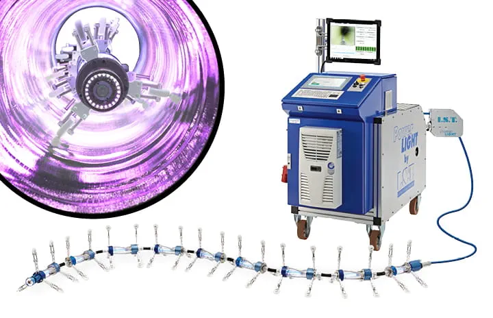 UV technology