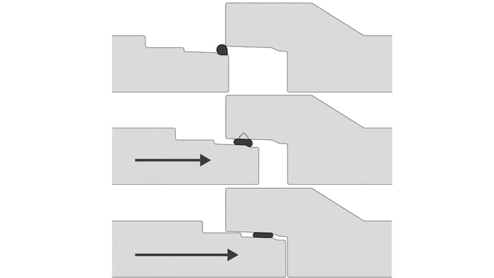 Trelleborg 101 G-Ring Integrated Glipp section view -  installation instruction step 3