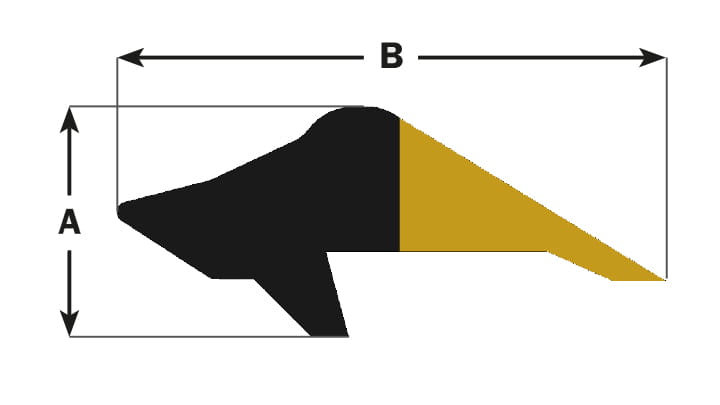Trelleborg 607 PIP-Lock profile