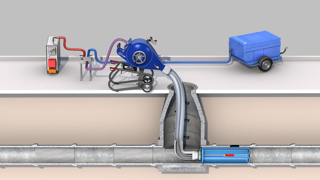 Liner Curing process Schema